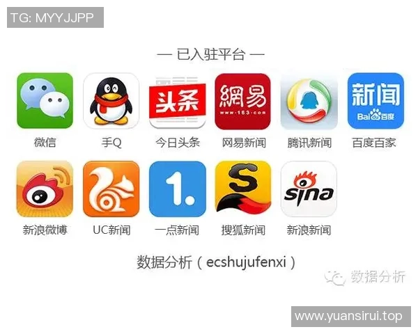 预测:欧联胜率几何?数据模型告诉你答案