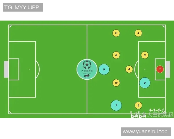 英超球队快速反击战术的应用与成功案例分析